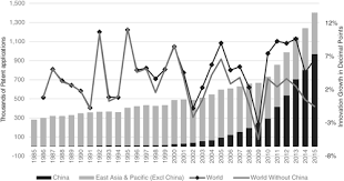 Wenn die eigene wohnung oder das eigene haus zum richtigen zuhause wird… das eigene nest, die besondere kleine wohlfühloase macht so viel. The Future Of East Asia S Trade A Call For Better Globalization Pangestu 2018 Asian Economic Policy Review Wiley Online Library