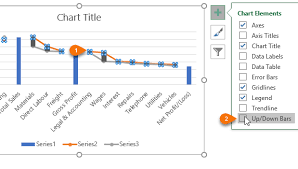 Excel Waterfall Charts My Online Training Hub