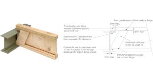 However, most will only have transverse web stiffeners, i.e. E Joist Lvl Products Wesbeam Wesbeam