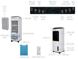 Trả góp lãi suất 0% quạt điều hòa kangaroo kg50f15 giá km: Quáº¡t Ä'iá»u Hoa Kangaroo Kg50f68 Kg Gia Ráº» Giao Nhanh 2h