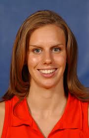 2004-05 Volleyball Roster