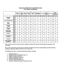 17 Printable Liquid Conversion Chart Forms And Templates