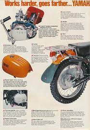 Yamaha Ag 175 Yamaha Dual Sport Motorcycle Classic Bikes