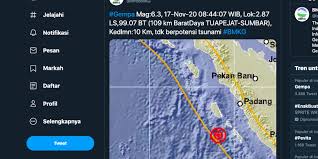 M 6,6 guncang selatan bali tak berpotensi tsunami. Gempa Terkini Analisis Bmkg Penyebab Gempa M 6 0 Di Mentawai Sumbar