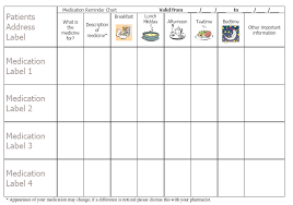 Looking for rx label template printable label templates? Https Www Rpharms Com Portals 0 Rps 20document 20library Open 20access Support Toolkit Managing Medication Guidance Pdf