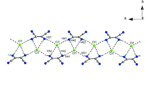 Can Hcl Form Hydrogen Bonds: 3 Facts( In 2 Cases It Can)