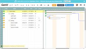 Twproject Free Online Gantt Service