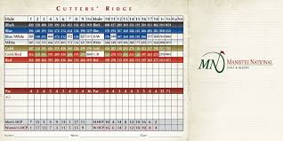 We did not find results for: Course Scorecards Manistee National Golf Resort