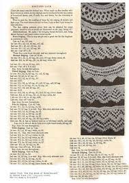 You will work back and forth on the border perpendicular to the main body of the shawl and, on ws rows, you will knit the last border stitch together with a stitch from the main panel. Knittingtherapy In 2021 Lace Knitting Patterns Lace Knitting Lace Knitting Stitches