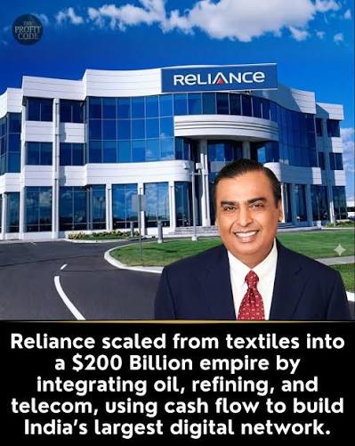 From ₹2.8 crore to ₹23 lakh crore — The Rise of India's Most Powerful Family  The Ambani family now holds a valuation of over ₹23 lakh crore (~$2.8  trillion) — roughly 8%