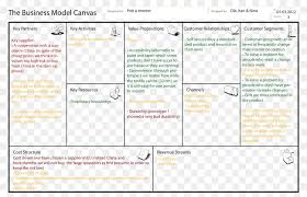 Business Background Png Download 1389 885 Free Transparent Business Model Canvas Png Download Cleanpng Kisspng