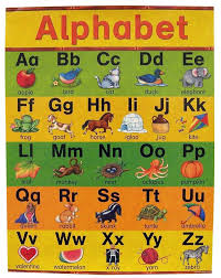 alphabet chart