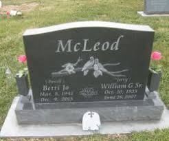 Betty Jo Powell McLeod (1941-2015)