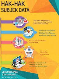 Jabatan perlindungan data peribadi malaysia, putrajaya, wilayah persekutuan, malaysia. Bila Jabatan Perlindungan Data Peribadi Malaysia Facebook
