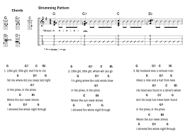 Pin On Notas Musicales