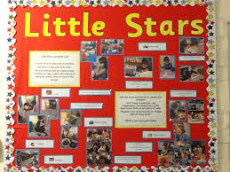 We are little stars é atualizado a cada 15 dias, com 5 looks diferentes com uma média de 60 fotos cada e 2 videos (2 min.) faixa etária: Little Stars Clapham Terrace