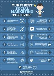 Social media marketing best practices. 13 Tips To Run Social Media Marketing For Business Mobilemonkey