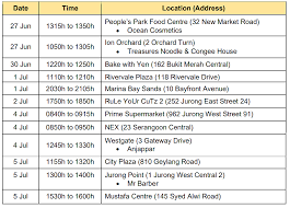 Coronavirus pcr test results and dates can also be added to covid passports for the convenience of travellers. Marina Bay Sands Nex Among 12 Locations Added To List Of Places Visited By Covid 19 Cases While Infectious Cna