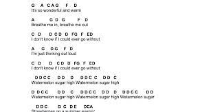 Pin On Childrens Activities