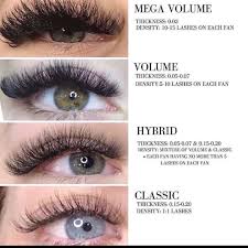 Adenike Maxwell On Instagram Which One Are You Y All Know I M A Mega Volume Gal Get Winkd Classicm In 2020 Eyelash Extensions Styles Eyelash Extentions Lashes