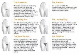 For pubic hair removal, you can use wax strips, razor, or any other pubic hair trimmer that you're comfortable with. Pin On Hair