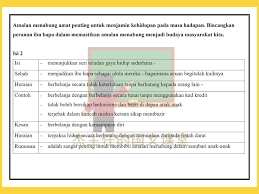 Contoh karangan narasi tentang pengalaman. æ°ä¸»ä»»çš„å›½æ–‡è¯¾å ‚ Nota Karangan Peranan Ibu Bapa Dalam Facebook