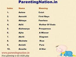 Hindu boys names and hindu girls names. Pin On Baby Names