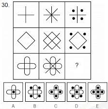 Pada video ini dibahas contoh dan pembahasan soal analogi. Latihan Tes Intelegensia Umum Tiu Soal Figural Matematrick