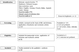 nutrients free full text role of fiber in symptomatic