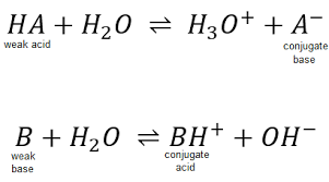 Explanation 1 Look Up The Chemical Name Of Aspirin And Then Its Conjugate Base As The Sodium Salt And Provide Those Names Here 2 The Manufacturer S Label For The Aspirin Lists Aspirin As