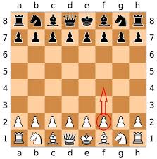 Comment Gagner Aux Echecs En Seulement Deux Coups Techguru