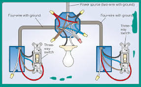 ⊱there is more than one way to wire and connect a 3 way switch circuit, more than 8 are explained here in this article. 3 Way Switch Wiring How To Wire Three Way Light Switches
