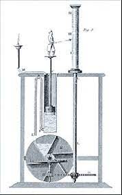 An email autoresponder is marketing automation in its simplest form. Automation Wikipedia