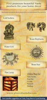 Pin On Vastu