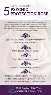 Pin On Psychic Stuff