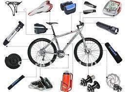 Index Markets Research Provides Statistical Analysis On Global Bicycle Parts And Accessories Market Provides A Basic Bmx Bike Parts Cycling Accessories Bicycle