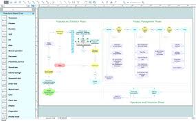 Free Org Chart Template Bluedotsheet Co