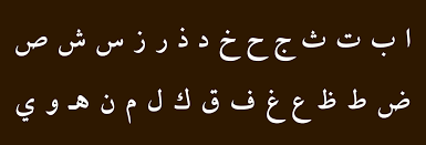 That's exactly what the arabic writer does. Ø£Ø¨Ø¬Ø¯ÙŠØ© Ø¹Ø±Ø¨ÙŠØ© ÙˆÙŠÙƒÙŠØ¨ÙŠØ¯ÙŠØ§