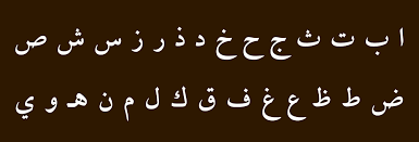 تحميل مجموعه خطوط عربيه رقعه لبرنامج الفونتو phonto. Ø£Ø¨Ø¬Ø¯ÙŠØ© Ø¹Ø±Ø¨ÙŠØ© ÙˆÙŠÙƒÙŠØ¨ÙŠØ¯ÙŠØ§