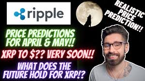 Although it's just a 16% loss from the target prices still it covered a major portion of the predicted prices. Xrp Price Prediction Ripple Buy The Dip Xrp Juicy Update Xrp Coin Ripple Coin Crypto Youtube
