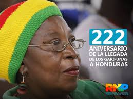 Registro Nacional de las Personas de Honduras