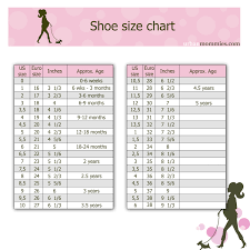 Kid S Shoe Size Chart Urban Mommies Shoe Size Chart Kids Baby Shoe Size Chart Baby Shoe Sizes