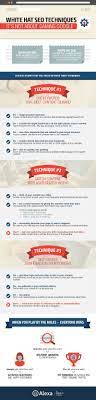 White Hat Seo Techniques It S Not About Gaming Google Infographic Seo Techniques Infographic Marketing Digital Marketing