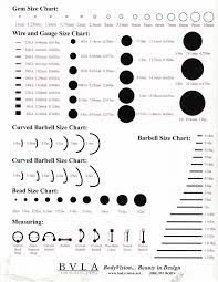 Body Piercings Names Lip Piercing Body Piercings Piercing Size Chart Piercing Chart