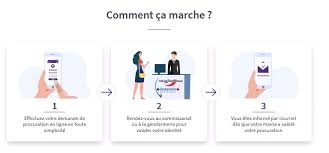 Le jour du vote, pour les communes de plus de 1.000 habitants, on peut voter sur simple présentation de sa carte d'identité. Elections