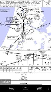 Eham Ils 18c App Flight Planning The Avsim Community