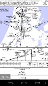 Eham Ils 18c App Flight Planning The Avsim Community