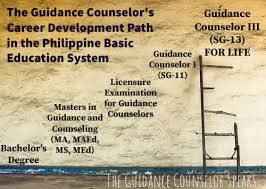 Check spelling or type a new query. The Guidance Counselor Speaks A Miserable Picture Ignored Unappreciated And Undervalued 1bigfight4counselors Facebook