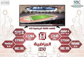 ناشيونال جيوغرافيك التى تحظى بعدد. ØªØ±Ø¯Ø¯ Ù‚Ù†Ø§Ø© Ø§Ø¨ÙˆØ¸Ø¨ÙŠ Ø§Ù„Ø±ÙŠØ§Ø¶ÙŠØ© 1 Ø¹Ø±Ø¨ Ø³Ø§Øª
