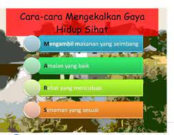 Kulit dari paparan sinar matahari setiap hari, yuk kita intip apa saja daftar yang harus masuk dalam perubahan gaya hidup sehat. Ini Cara Mengamalkan Gaya Hidup Sihat Gaya Hidup Sihat Facebook